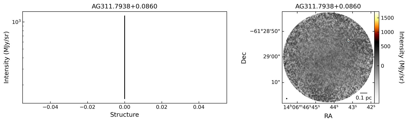 729061_AG311.7938+0.0860